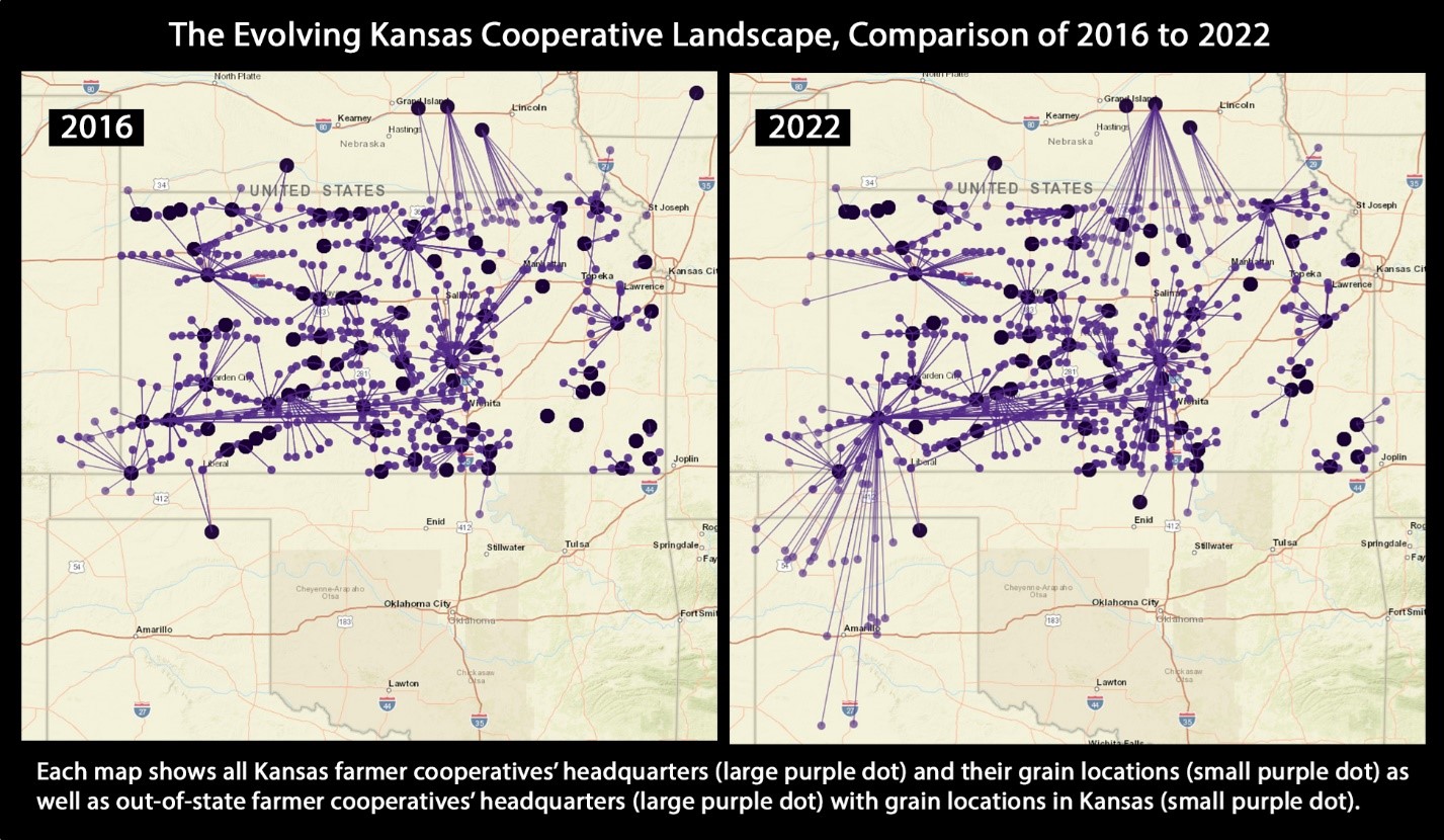 Kansas Coop Landscape KState Agricultural Economics